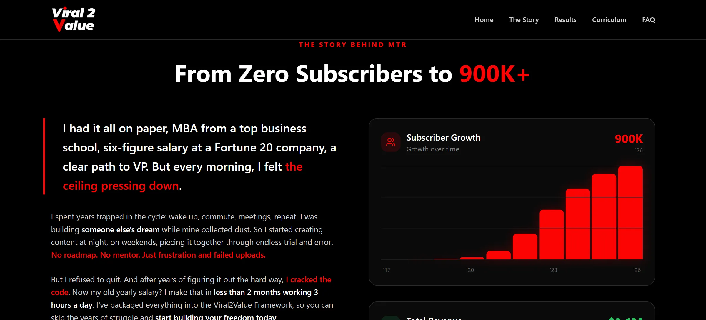 Viral2Value story section "From Zero Subscribers to 900K+" with MTR's origin story beside a subscriber growth bar chart